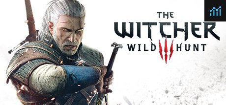 the witcher 3 guide download